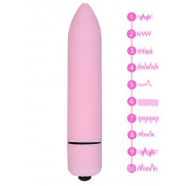 ВіброКуля (Вібратор Куля)