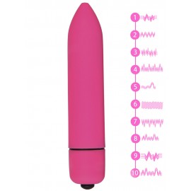 ВіброКуля (Вібратор Куля) 